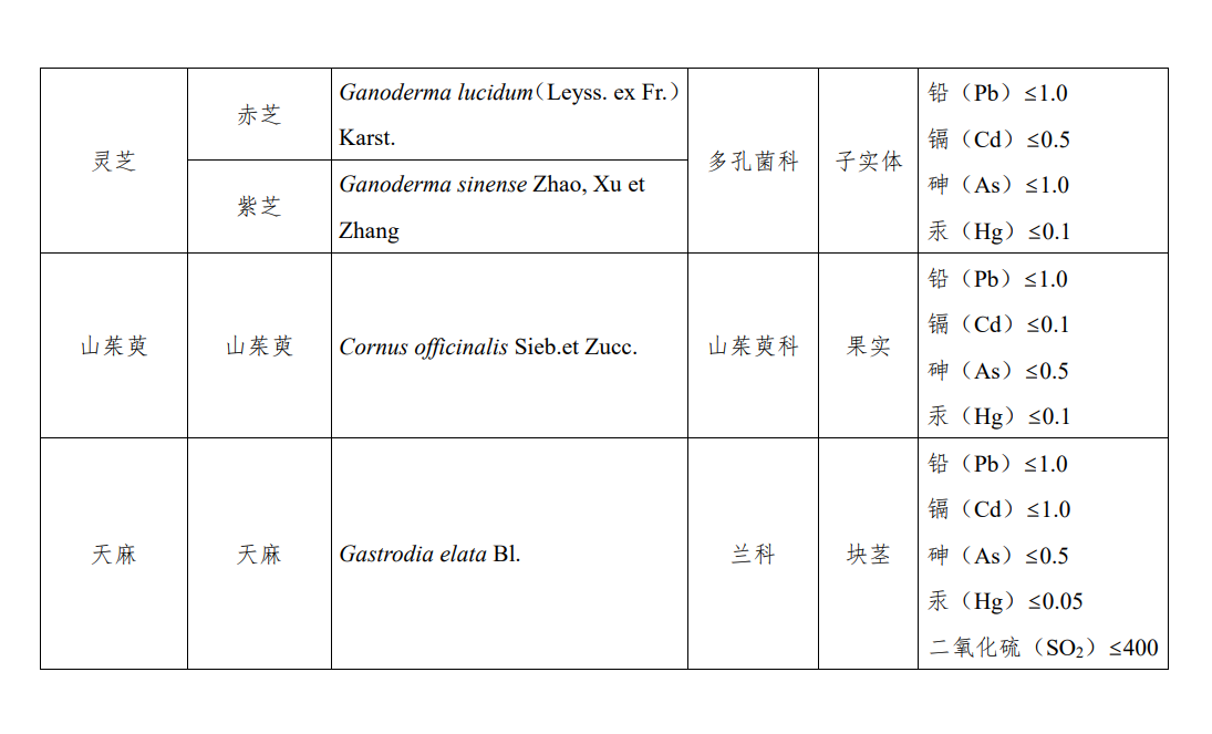 企業(yè)微信截圖_17006692501886.png